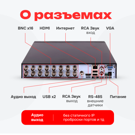 Видеорегистратор гибридный OCD-516N XM