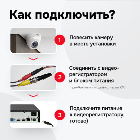 Мультиформатная видеокамера M230DP XM (3.6)